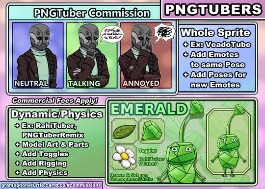 Page 4 - PNGTubers for software like VeadoTube and RahiTuber