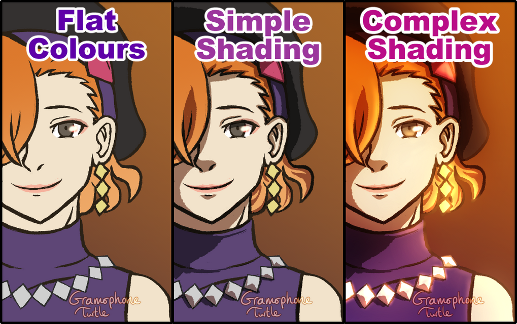 Flat Colours vs Simple Shading vs Complex Shading Colouring Examples showing flat colours, simple shading and complex shading